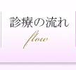 診療の流れ